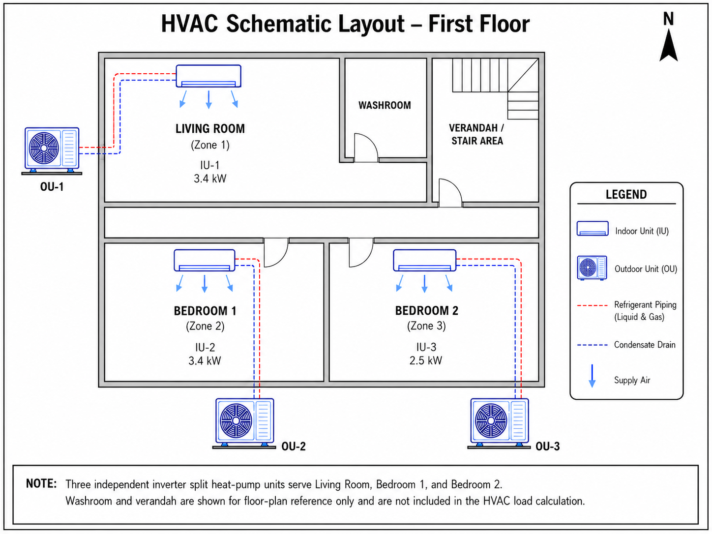 HVAC schematic layout of the first floor