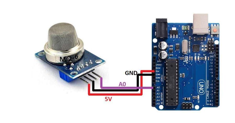 MQ6 gas sensor wired to an Arduino